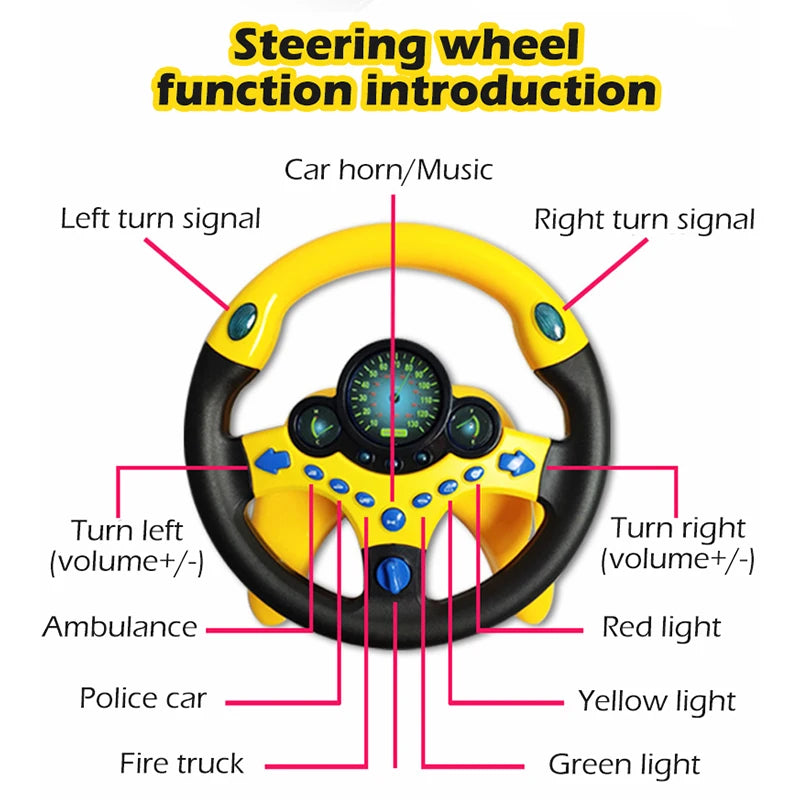 Loomora Bright Start Steering Wheel Toy